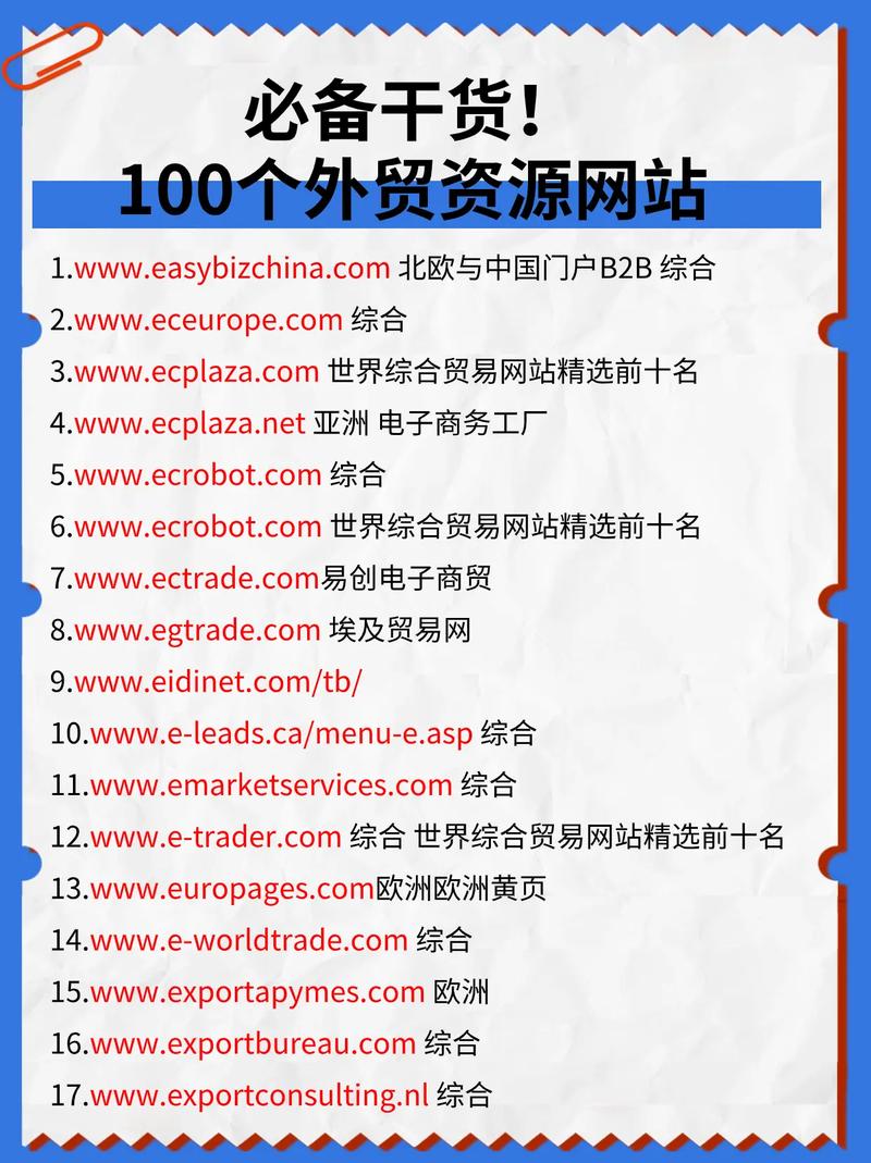 国外服装网站有哪些