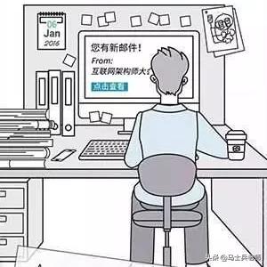 前端岗位职责认知 前端岗位职责认知