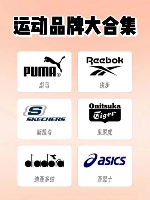 运动服牌子有哪些图