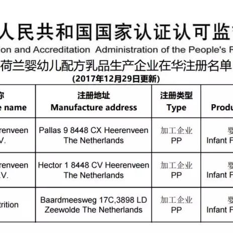 日用品代理品牌有哪些？