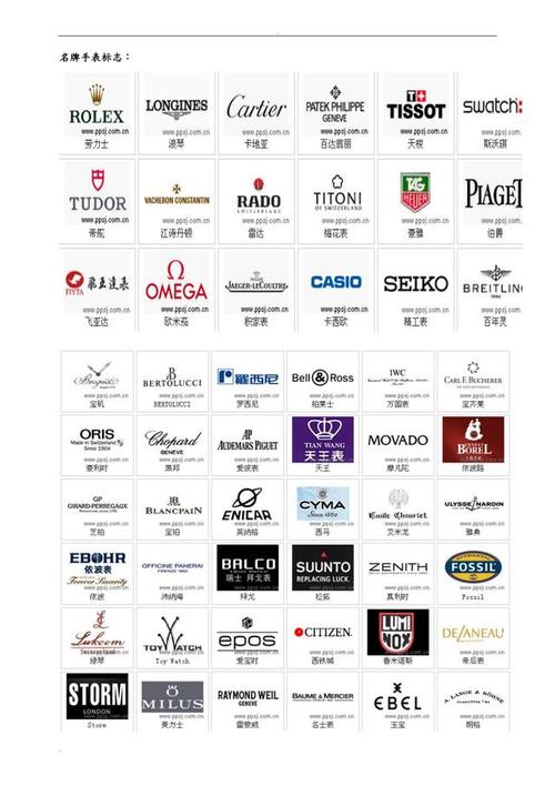 服装的奢侈品牌有哪些