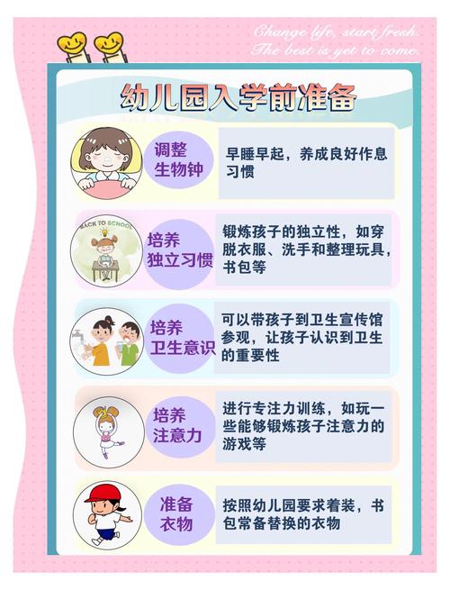 开幼儿园需要哪些条件