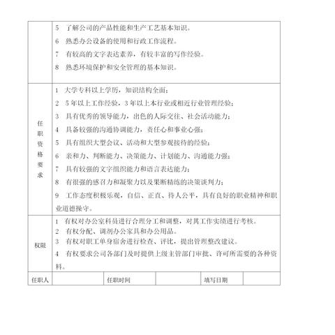 办税人员岗位职责