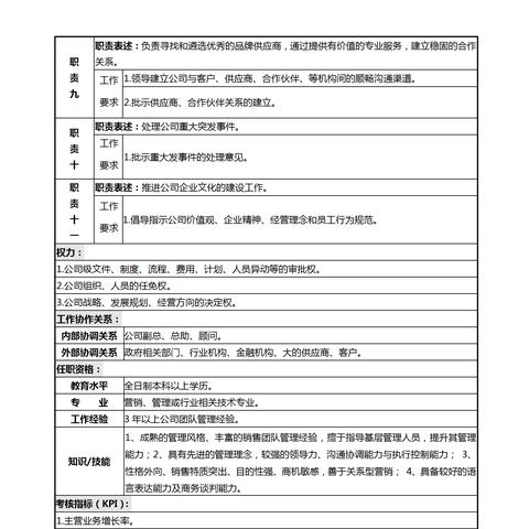 办税人员岗位职责
