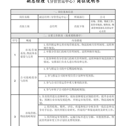 办税人员岗位职责
