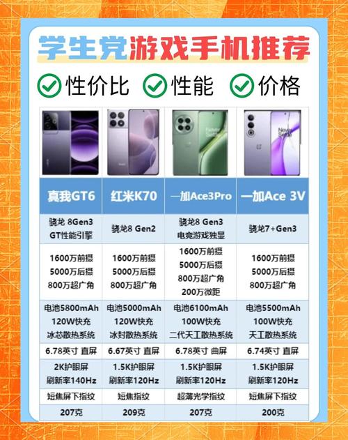 手机游戏代理商有哪些