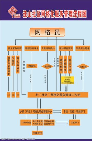 ASQE岗位职责具体包含哪些核心任务？