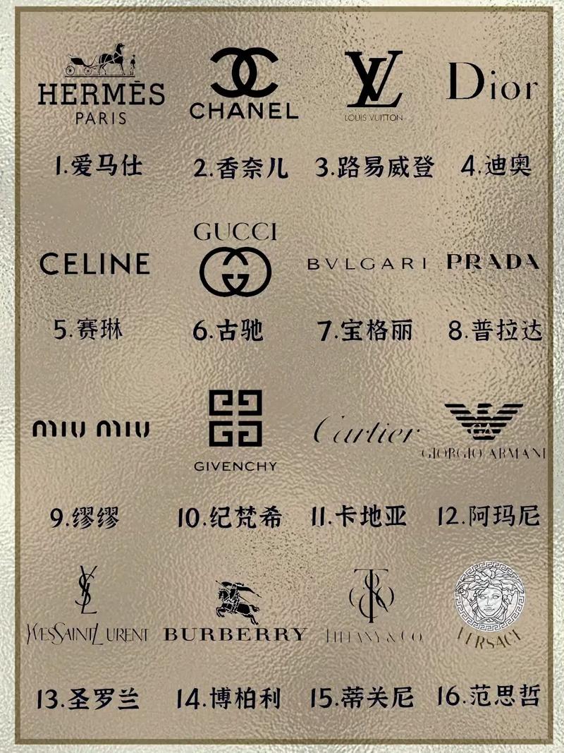 奢饰品服装品牌有哪些