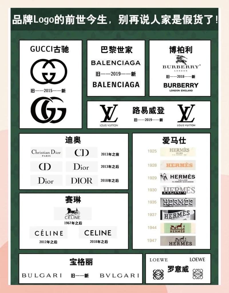 奢饰品服装品牌有哪些