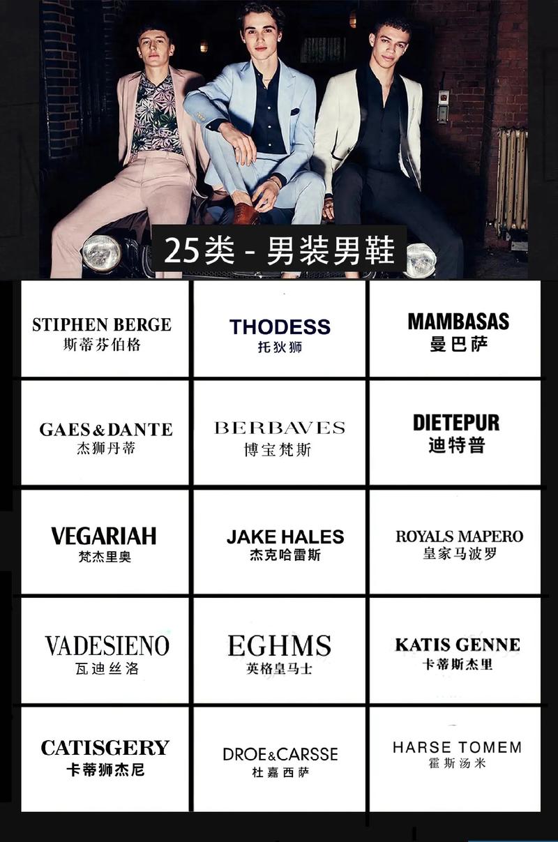 男装好看的品牌有哪些