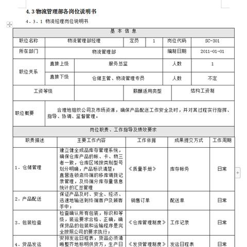 岗位职责 培训专员 岗位职责 培训专员