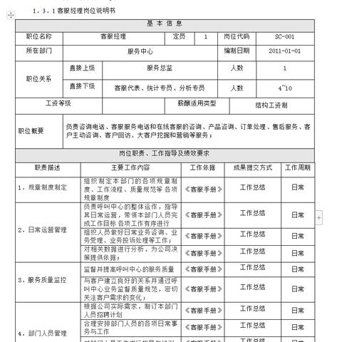 岗位职责 培训专员 岗位职责 培训专员