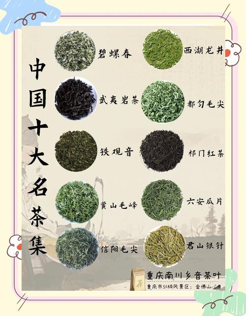 十大绿茶品牌有哪些
