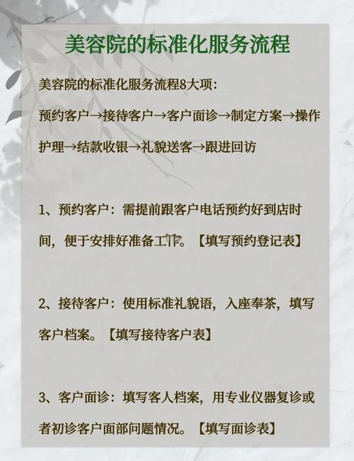 开美容院要注意哪些