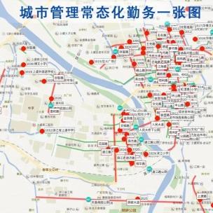 岗位职责件编号有何用？