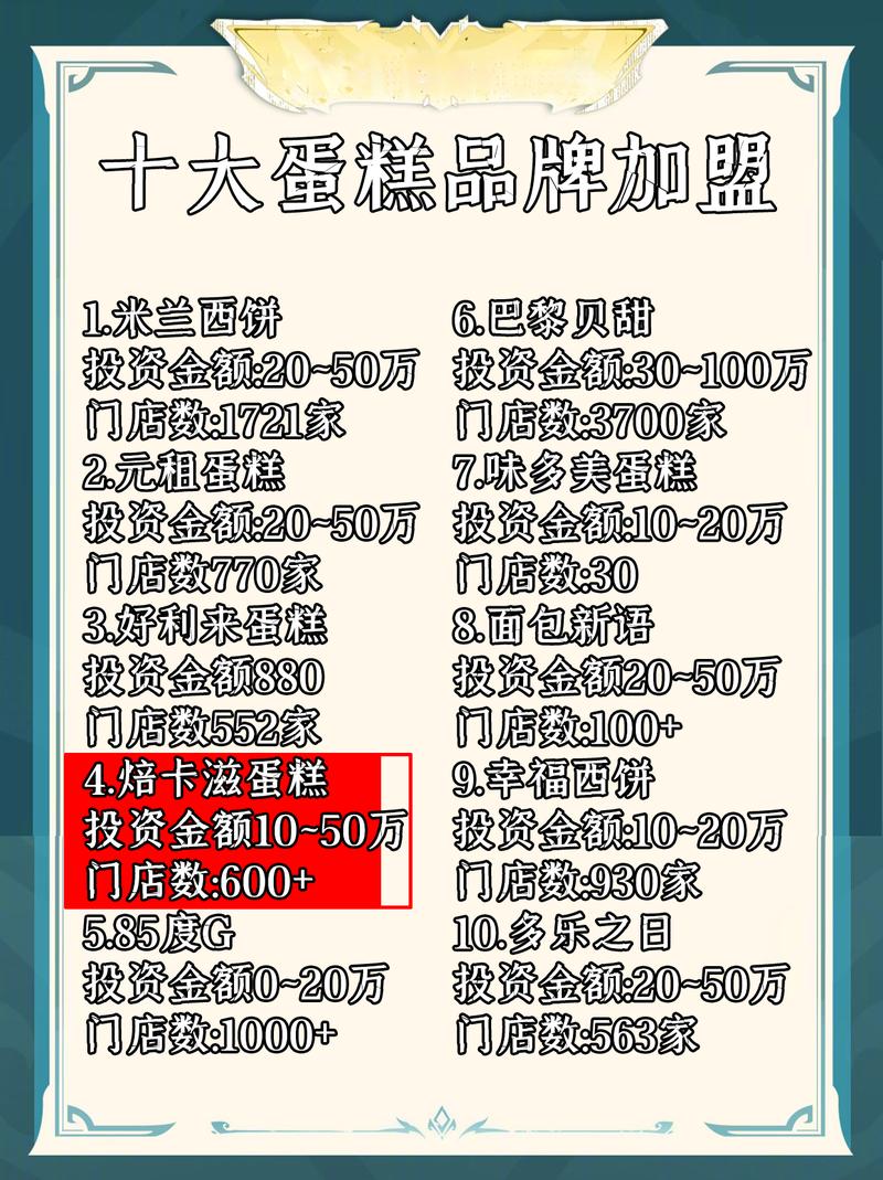 加盟蛋糕店有哪些牌子