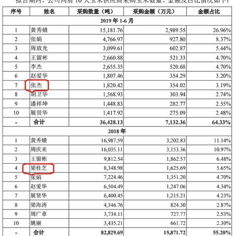 机务工岗位职责 机务工岗位职责