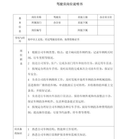 职员制岗位职责