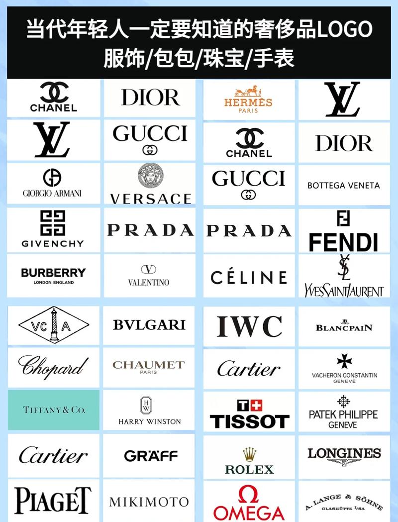 女装奢侈品有哪些品牌