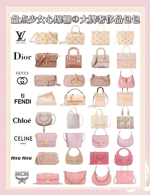 女装奢侈品有哪些品牌