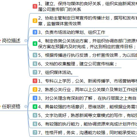 合同执行岗位职责具体指哪些? 合同执行岗位职责具体指哪些?