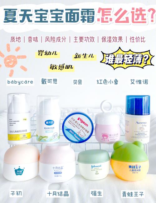 小孩用品有哪些新品牌