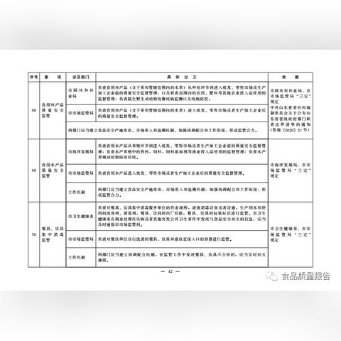 车间综合岗位职责具体包含哪些核心任务？