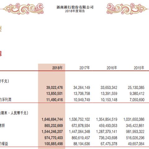 资产主任核心职责有哪些？
